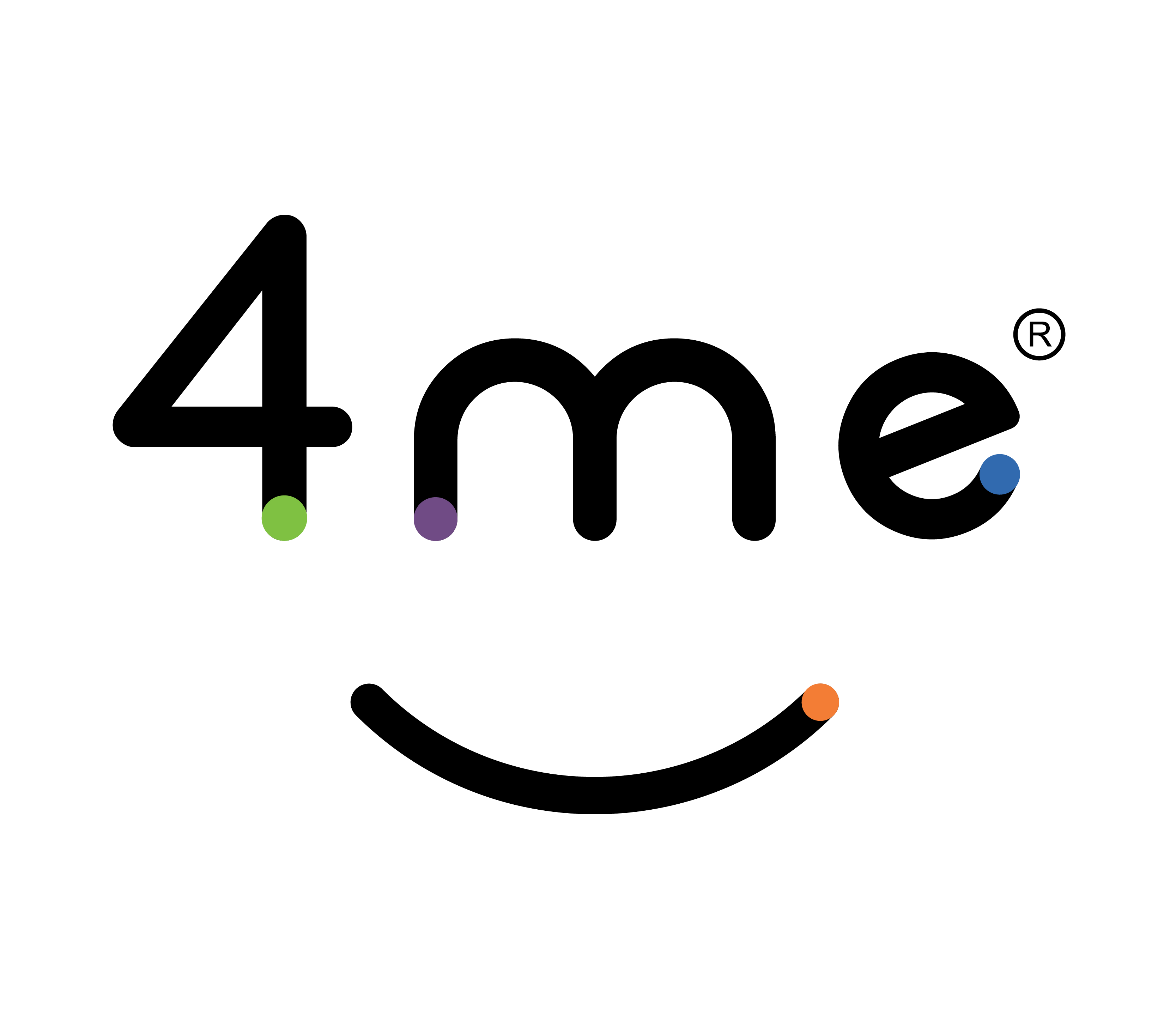 choices4me-logo